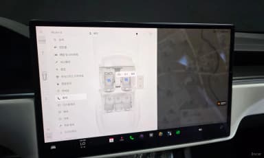 Model S