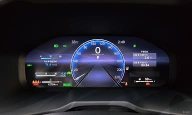 RAV4 5th Generation