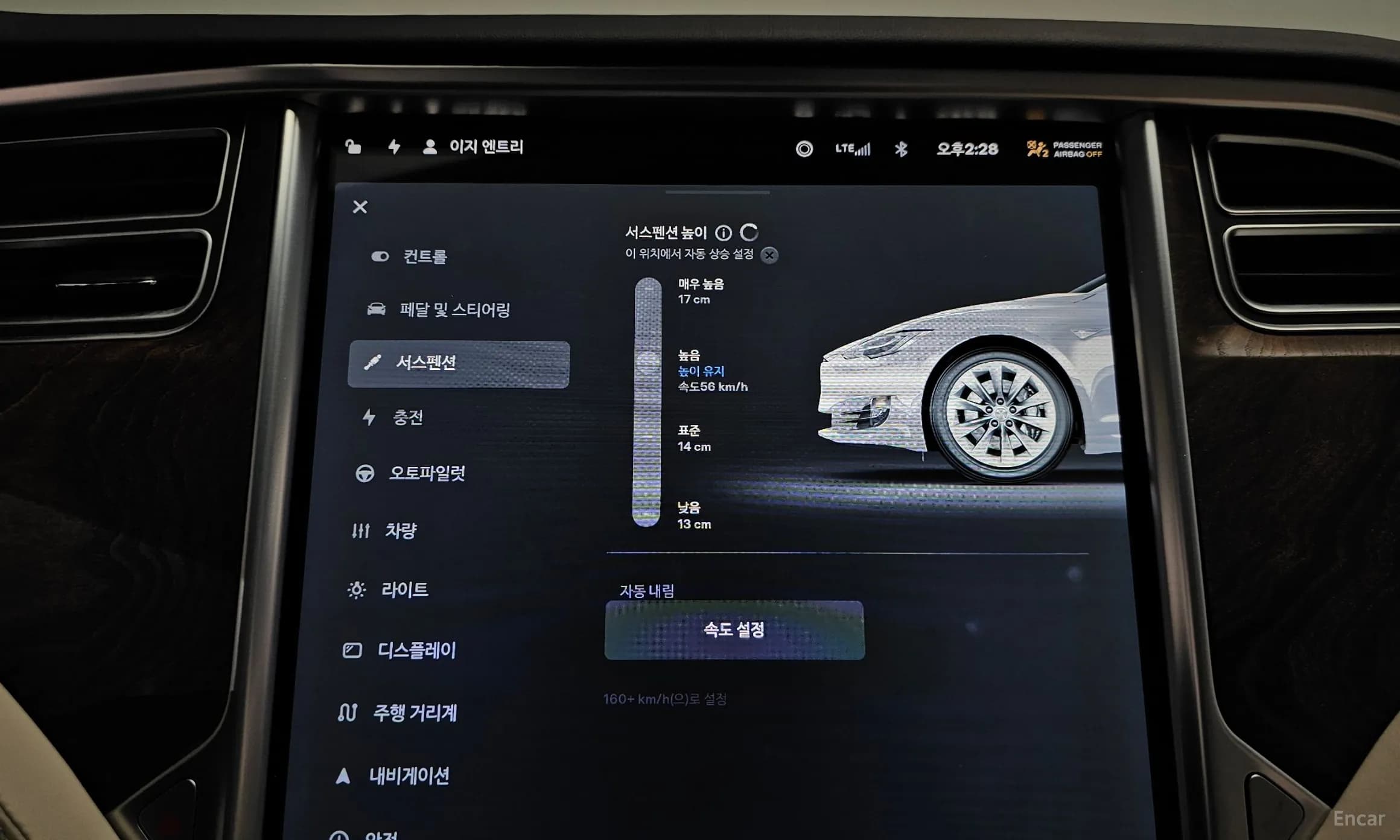Model S