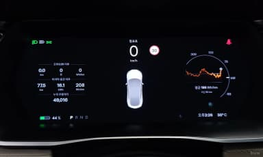 Model S