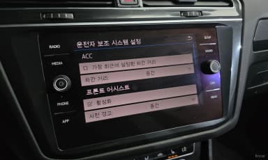Tiguan 2nd Generation