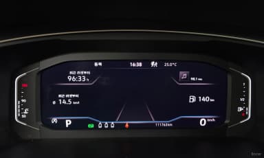 Tiguan 2nd Generation