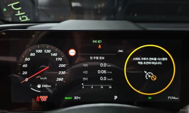 Sorento 4th Generation