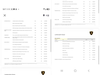 Urus