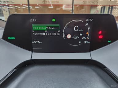 Prius 5th Generation