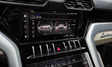 Urus