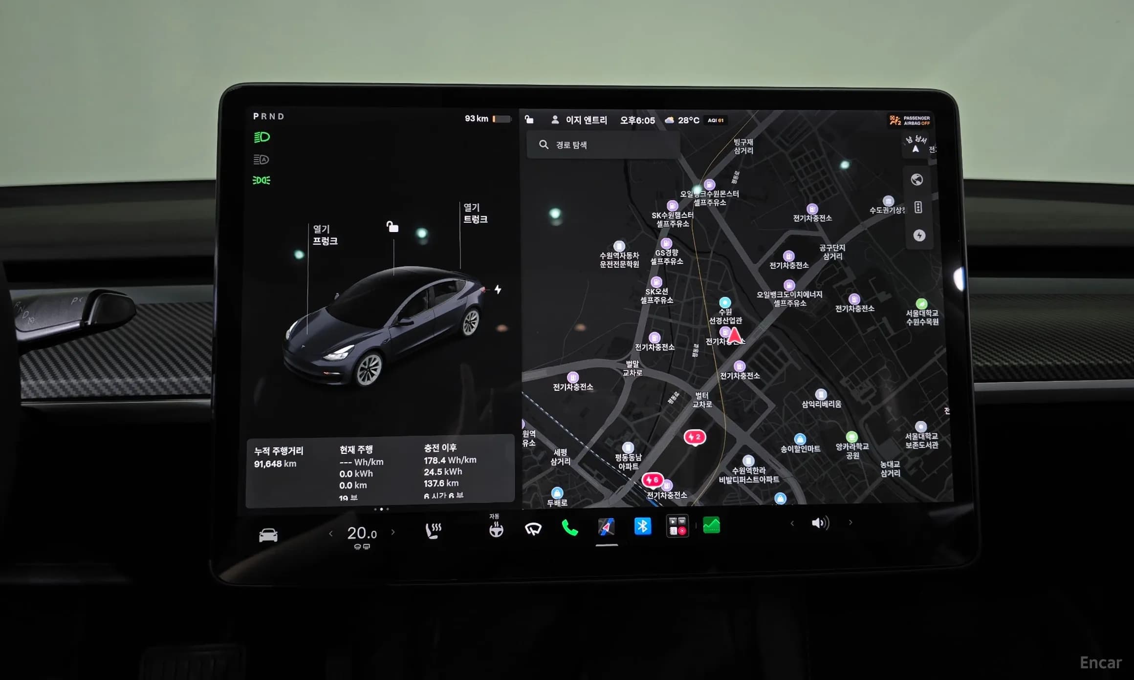 Model 3