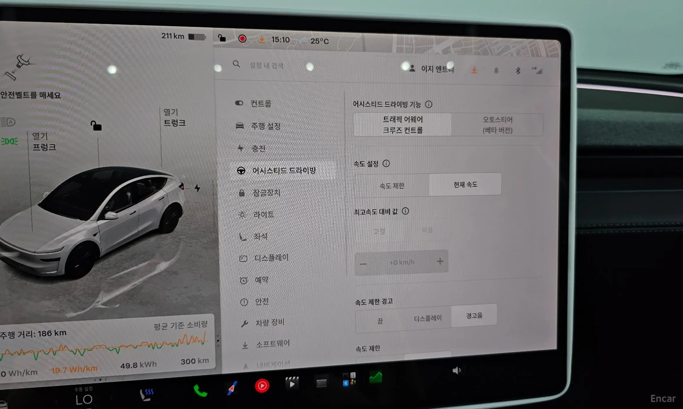 Model Y