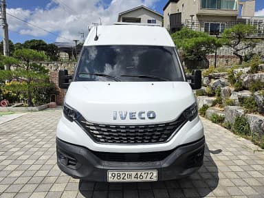 Others