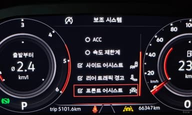 Tiguan All Space