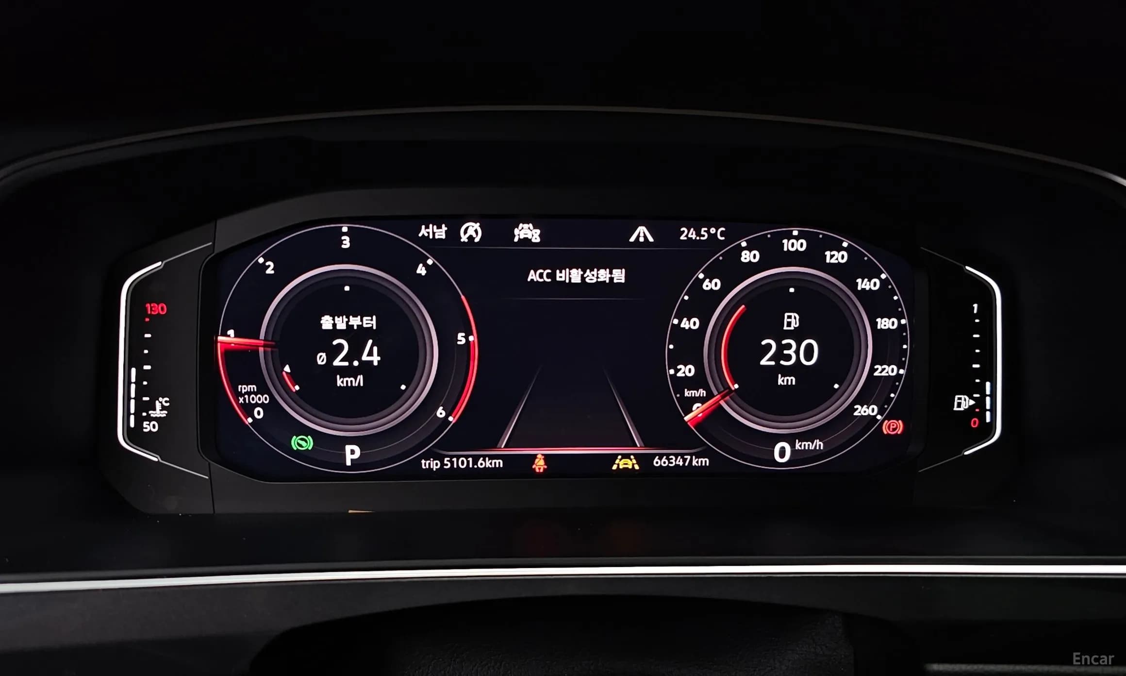 Tiguan All Space