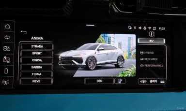 Urus