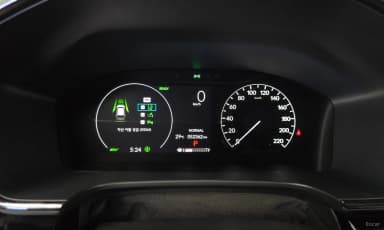 CR-V 6th Generation