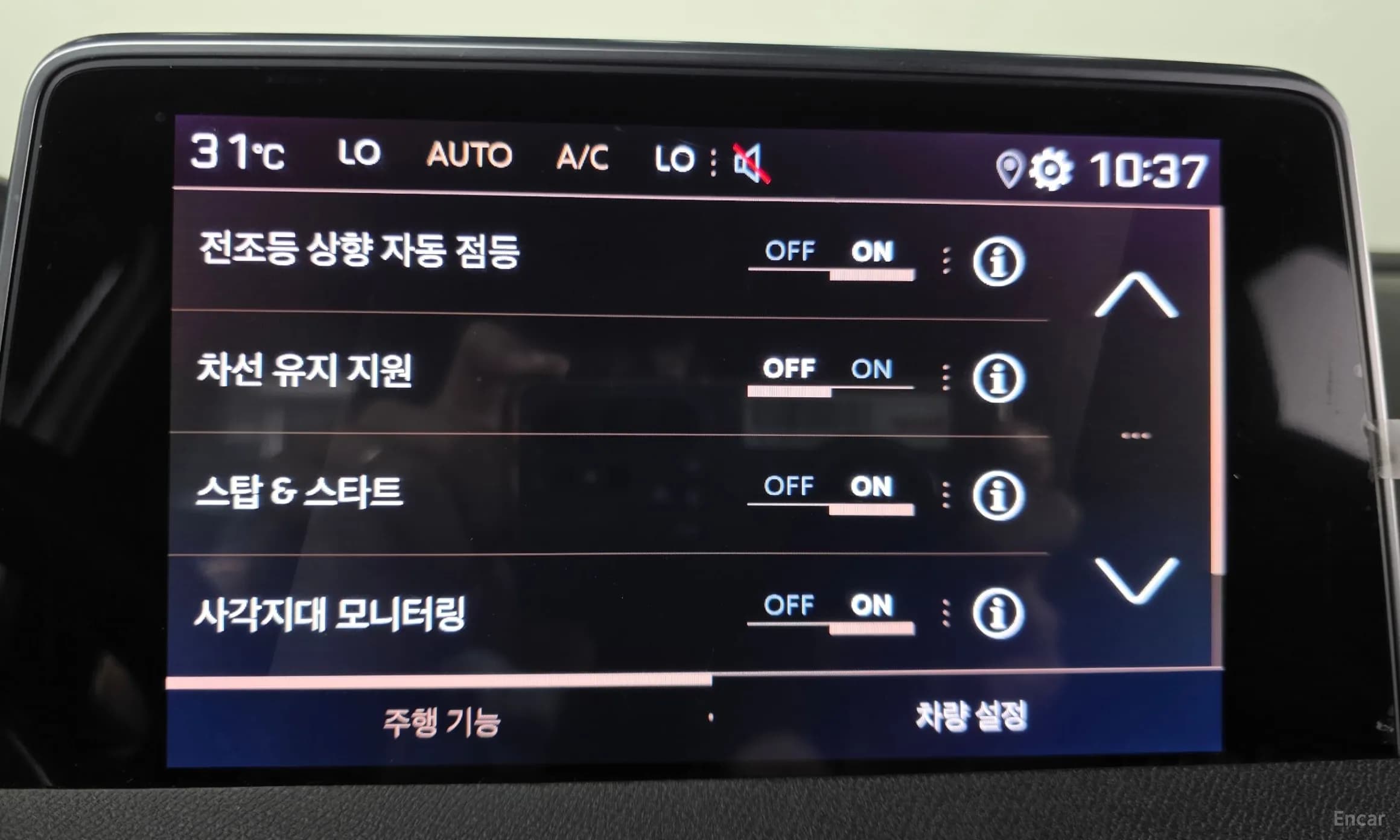 3008 2nd generation