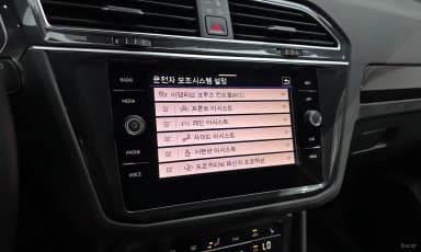 Tiguan 2nd Generation