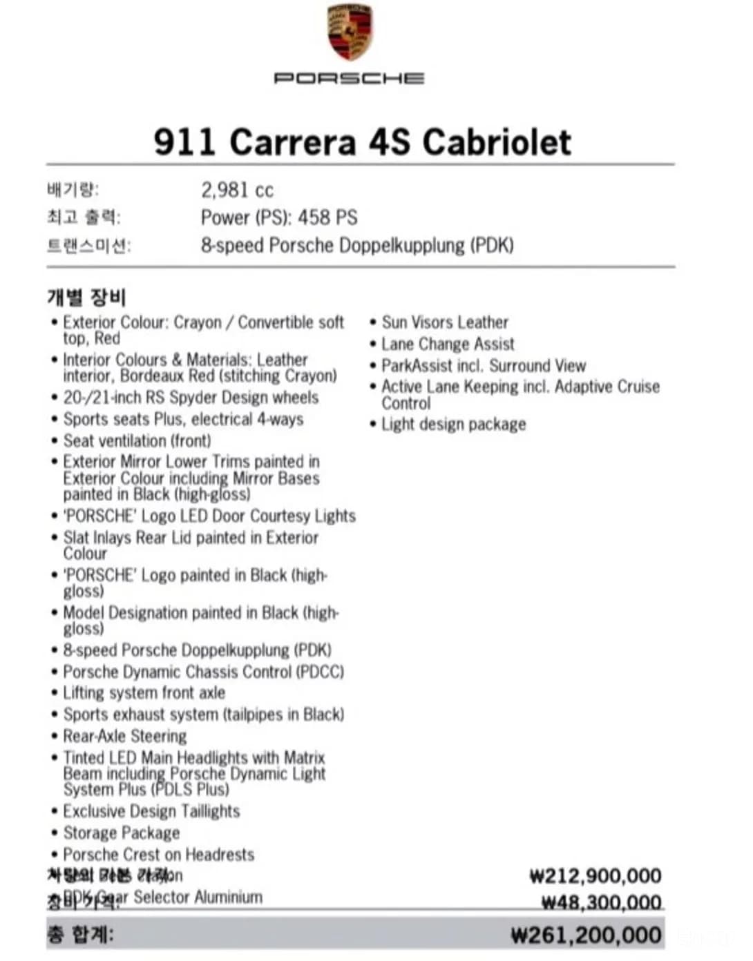 911 (992)