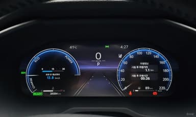 RAV4 5th Generation