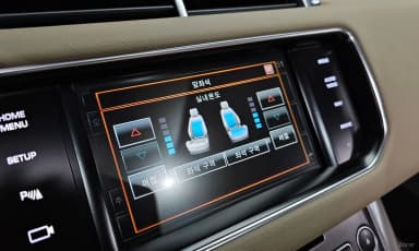 Range Rover Sport 2nd Generation