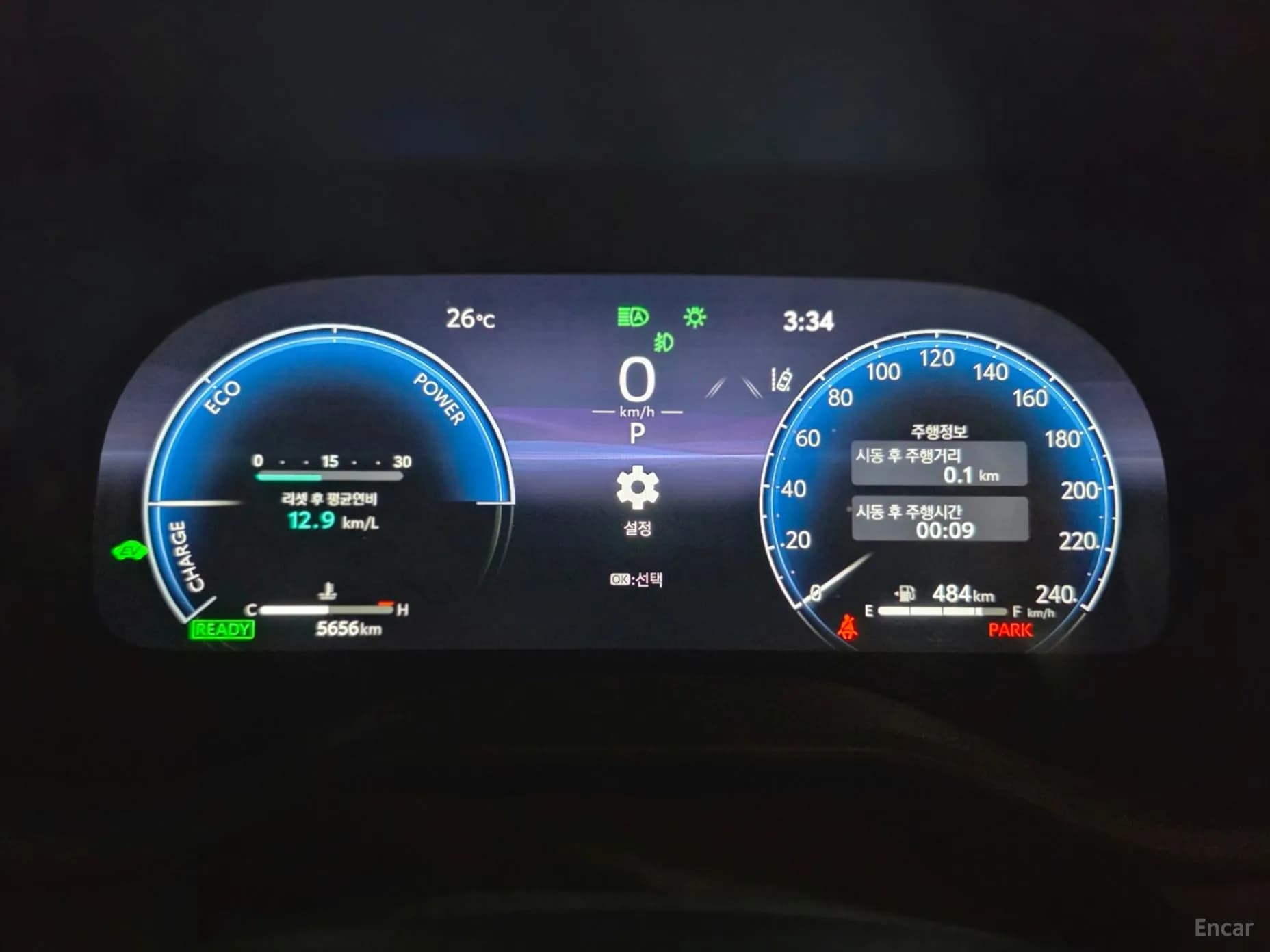 Siena 4th generation