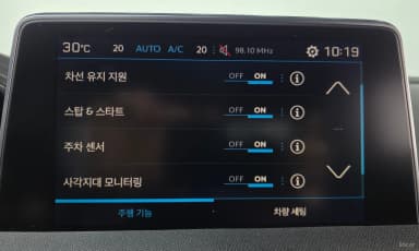 3008 2nd generation