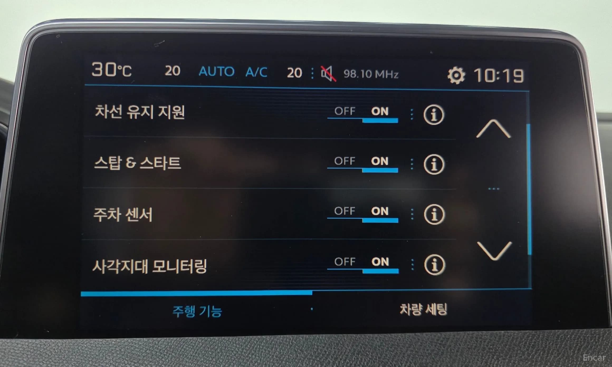 3008 2nd generation