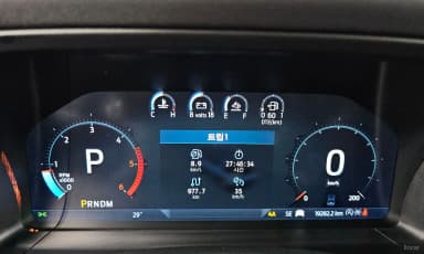 Ranger 4th Generation