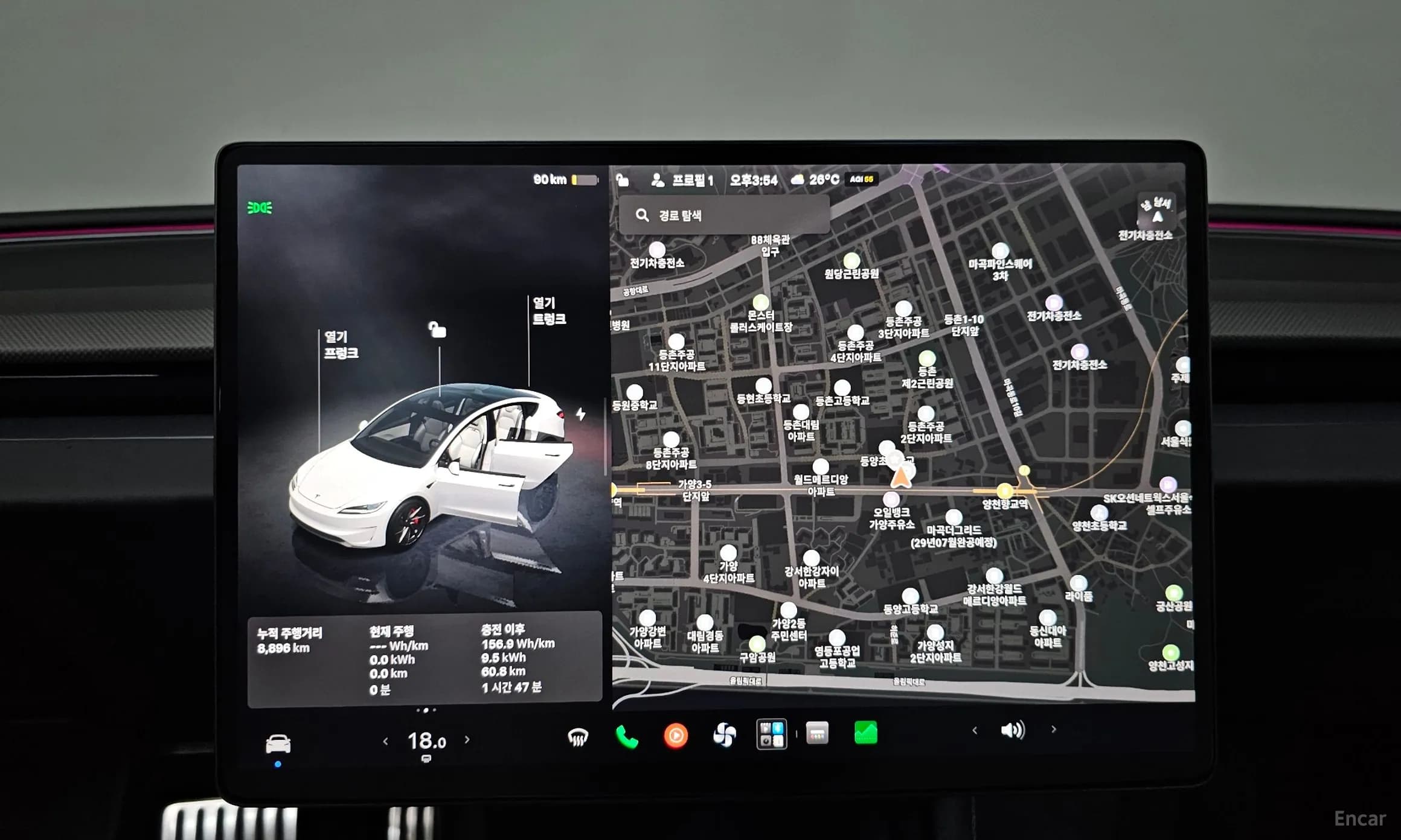 Model 3