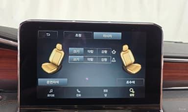 Navigator 4th generation