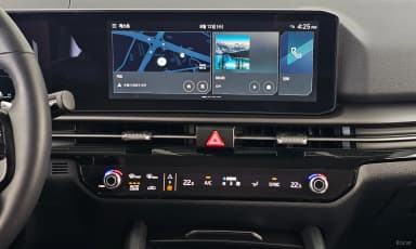 Sportage 5th Generation