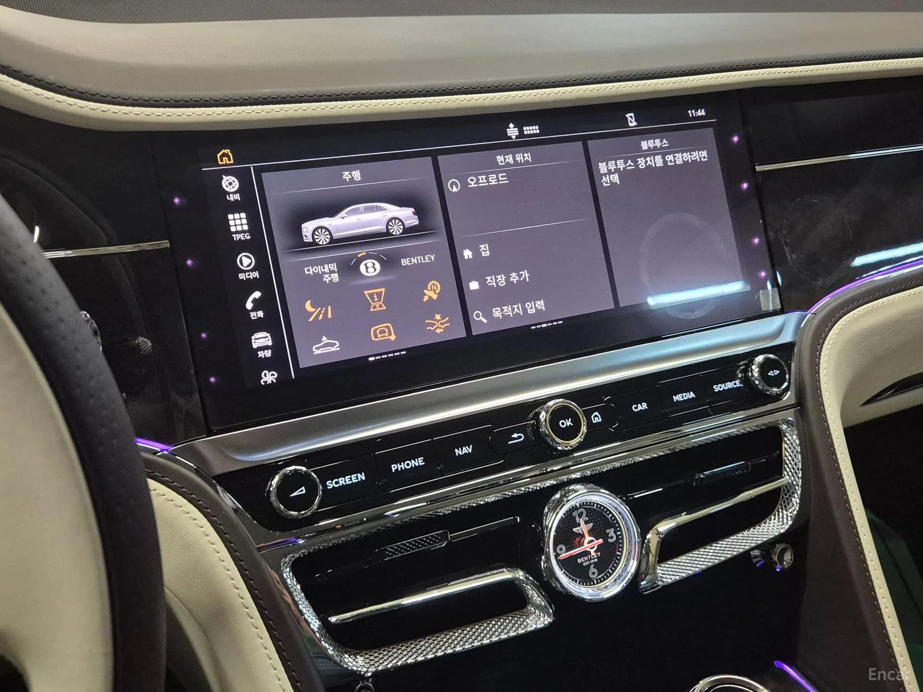 Flying Spur 3rd Generation