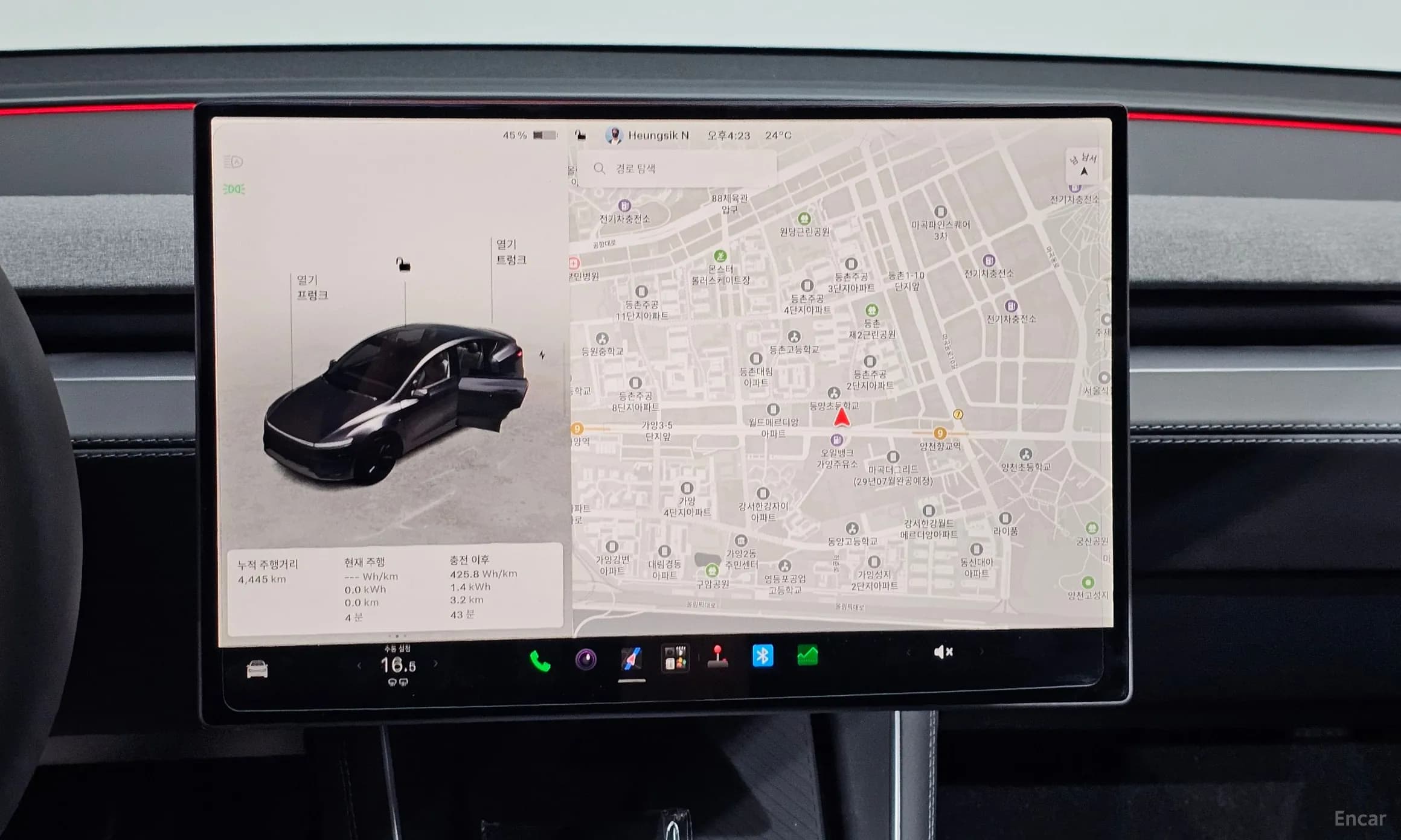 Model Y