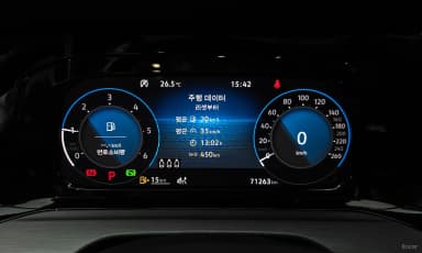Golf 8th Generation