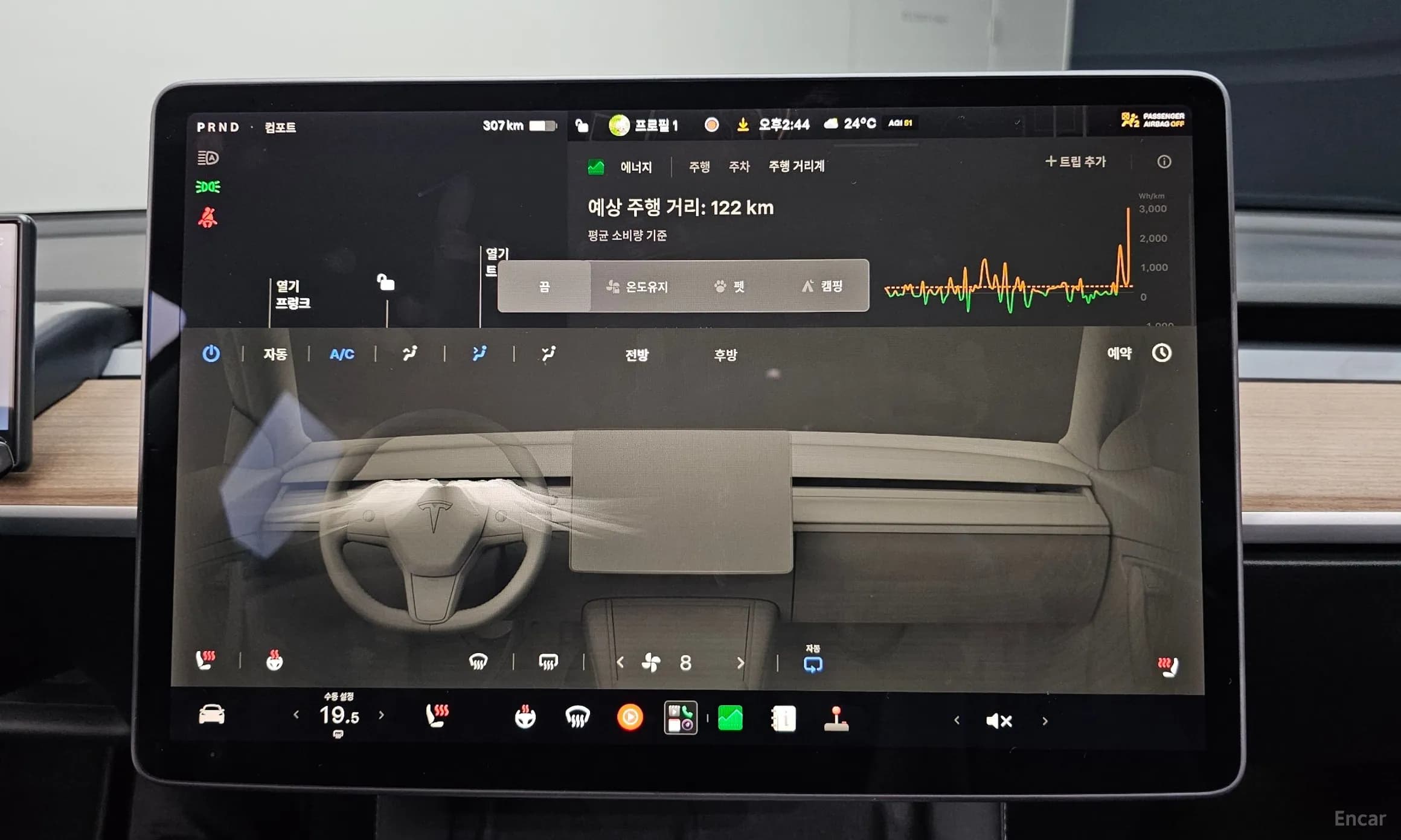 Model 3