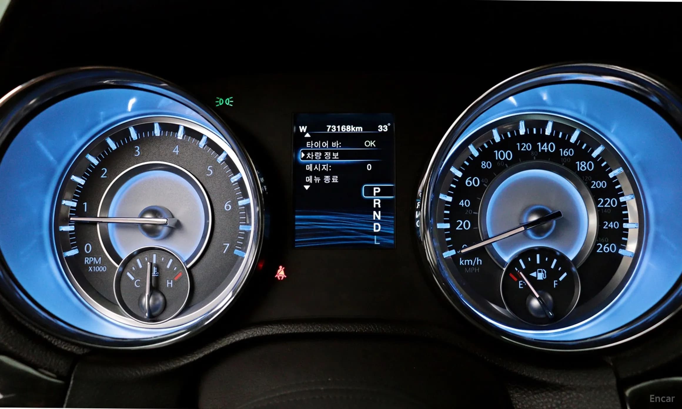 The New 300C