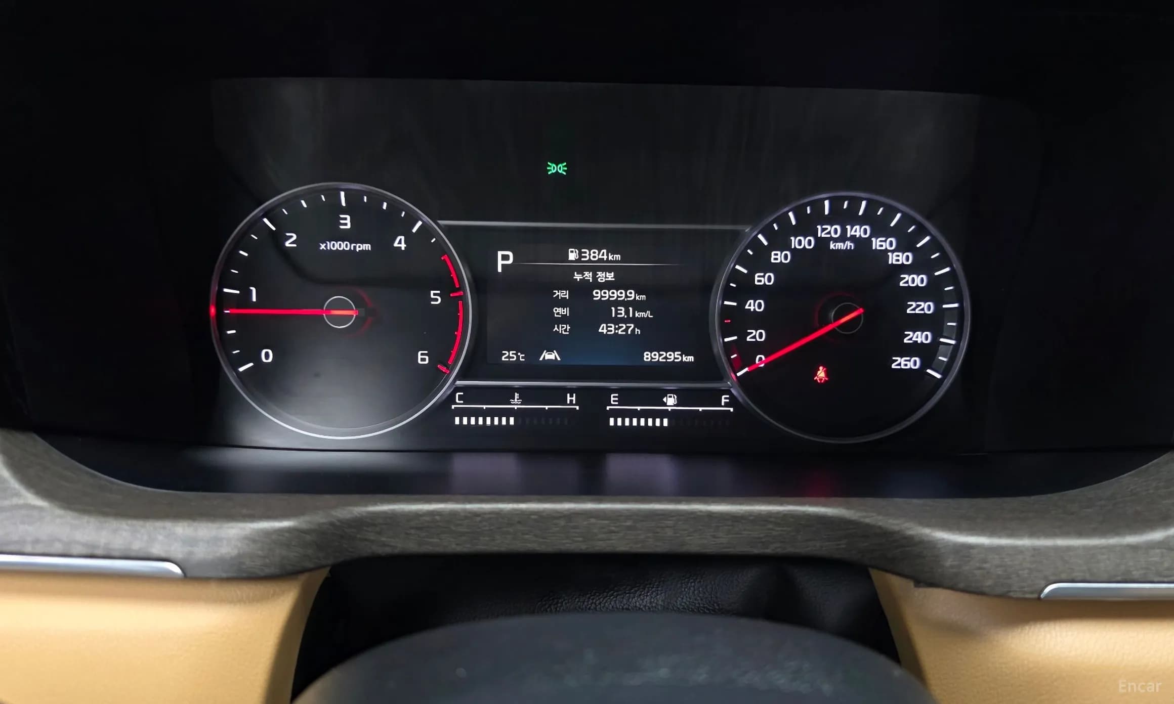 Sorento 4th generation