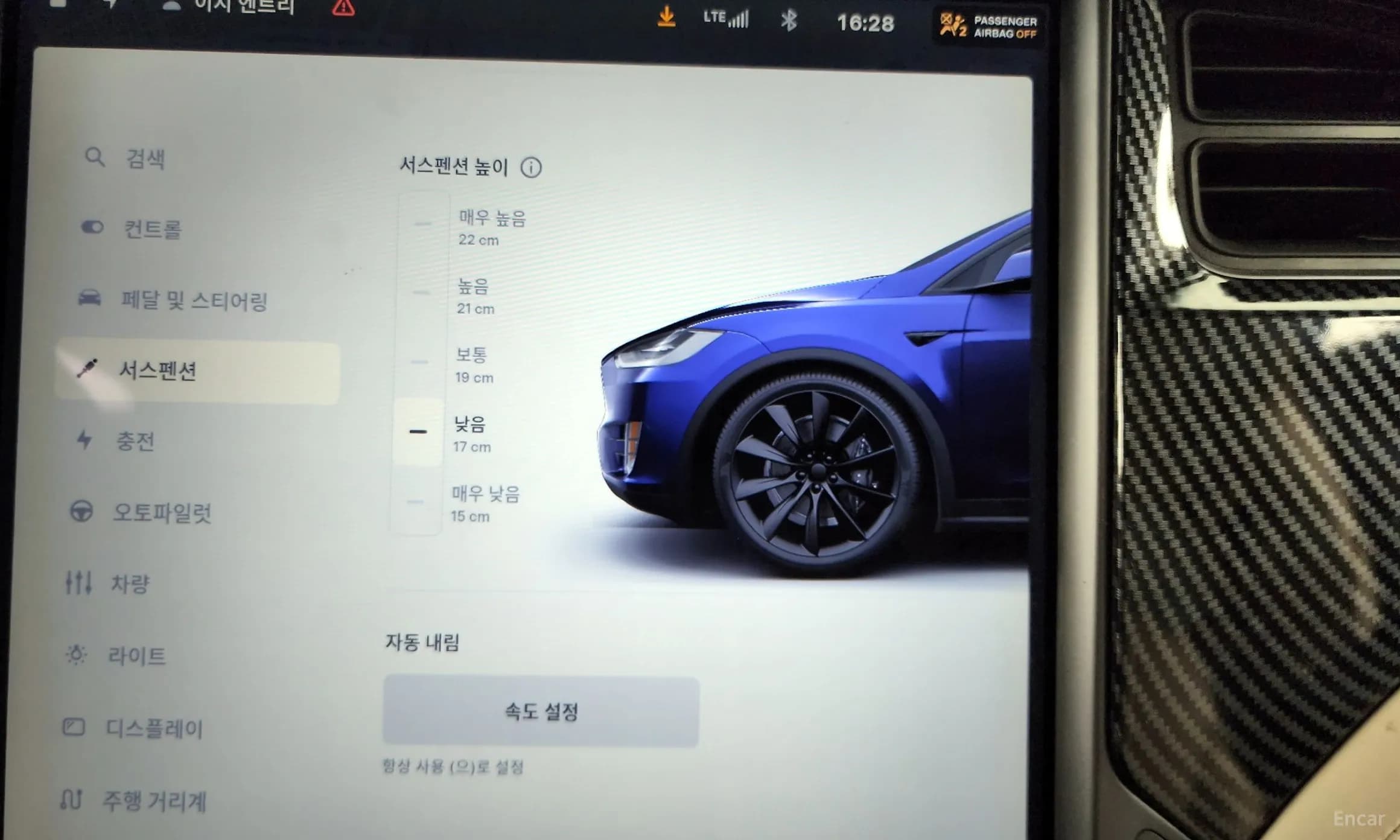 Model X
