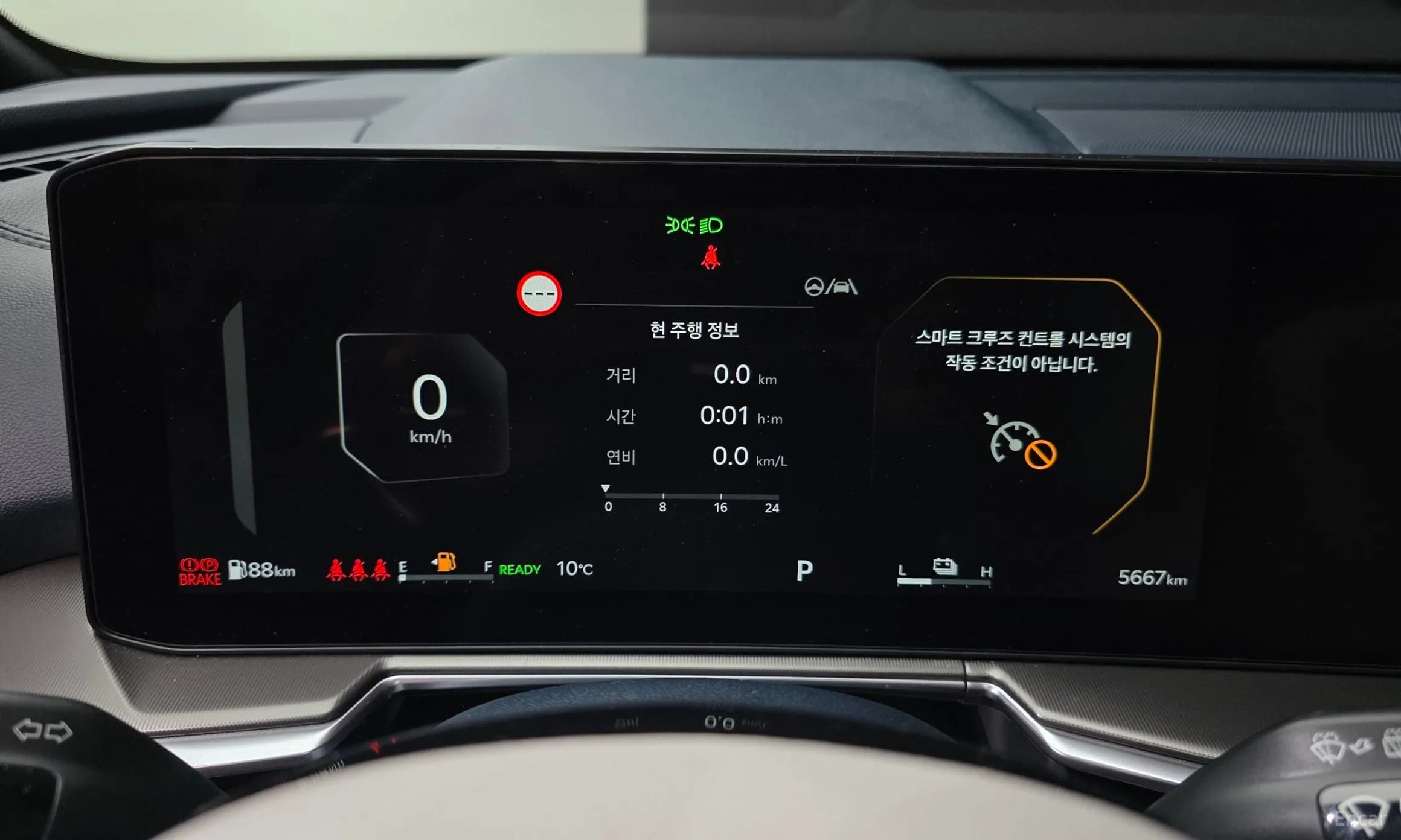 Sorento 4th Generation