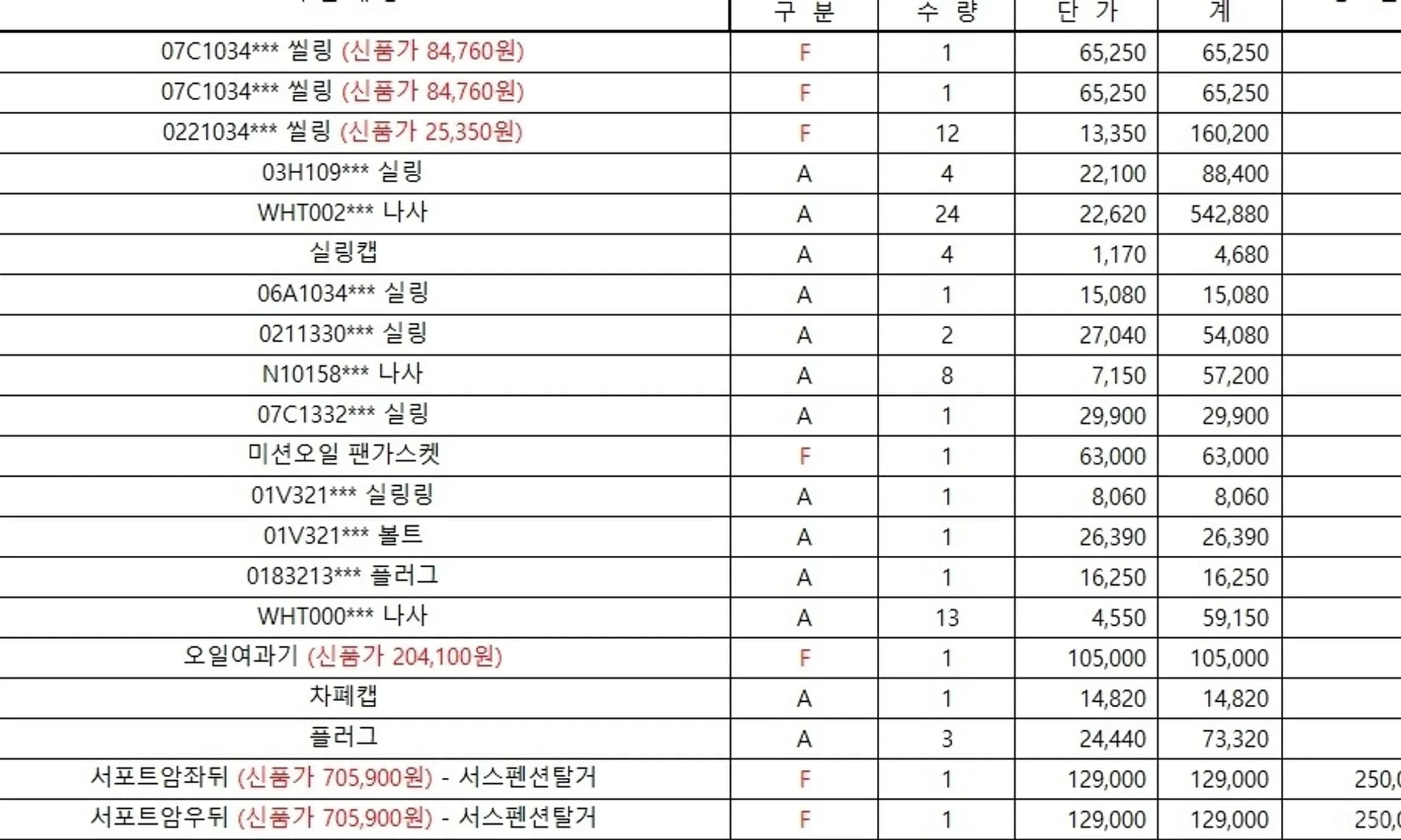 Continental GT 1st Generation