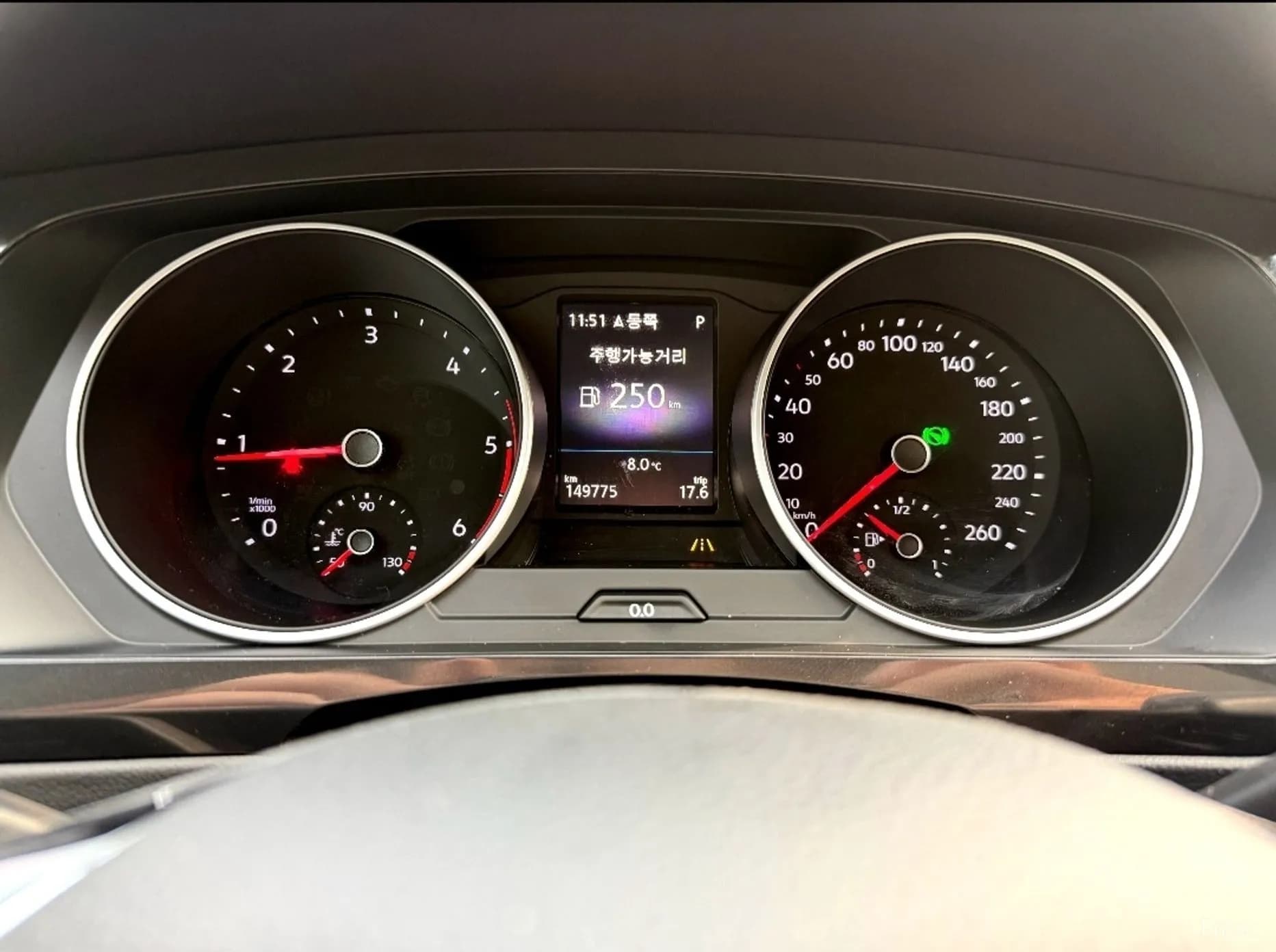 Tiguan 2nd Generation