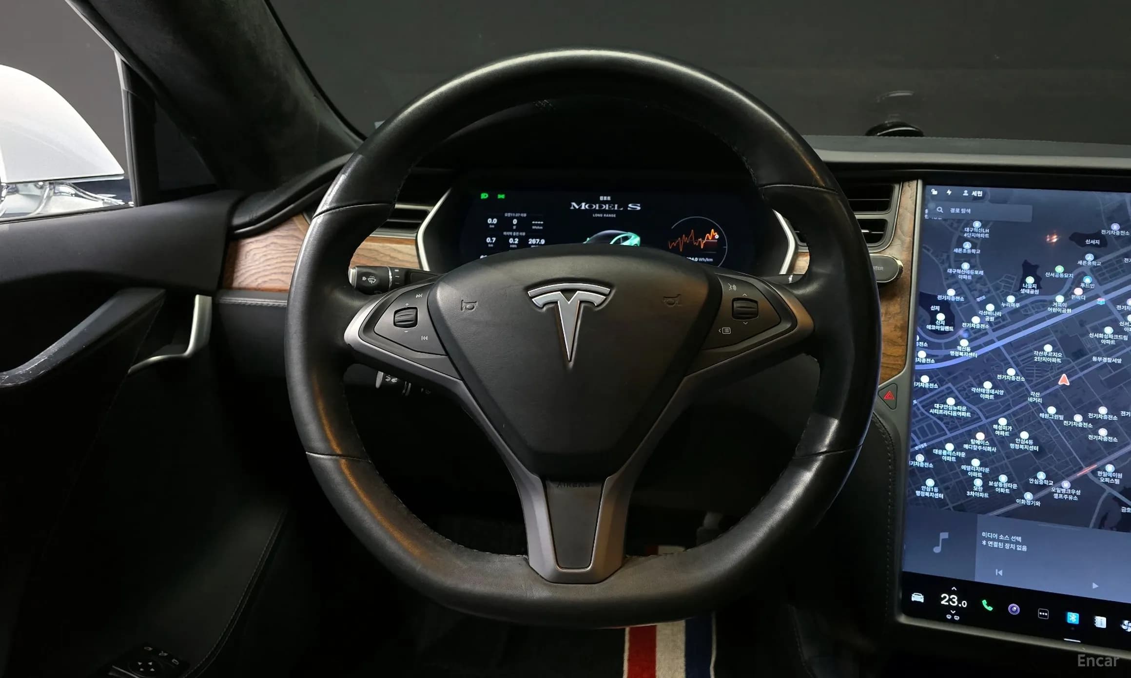 Model S