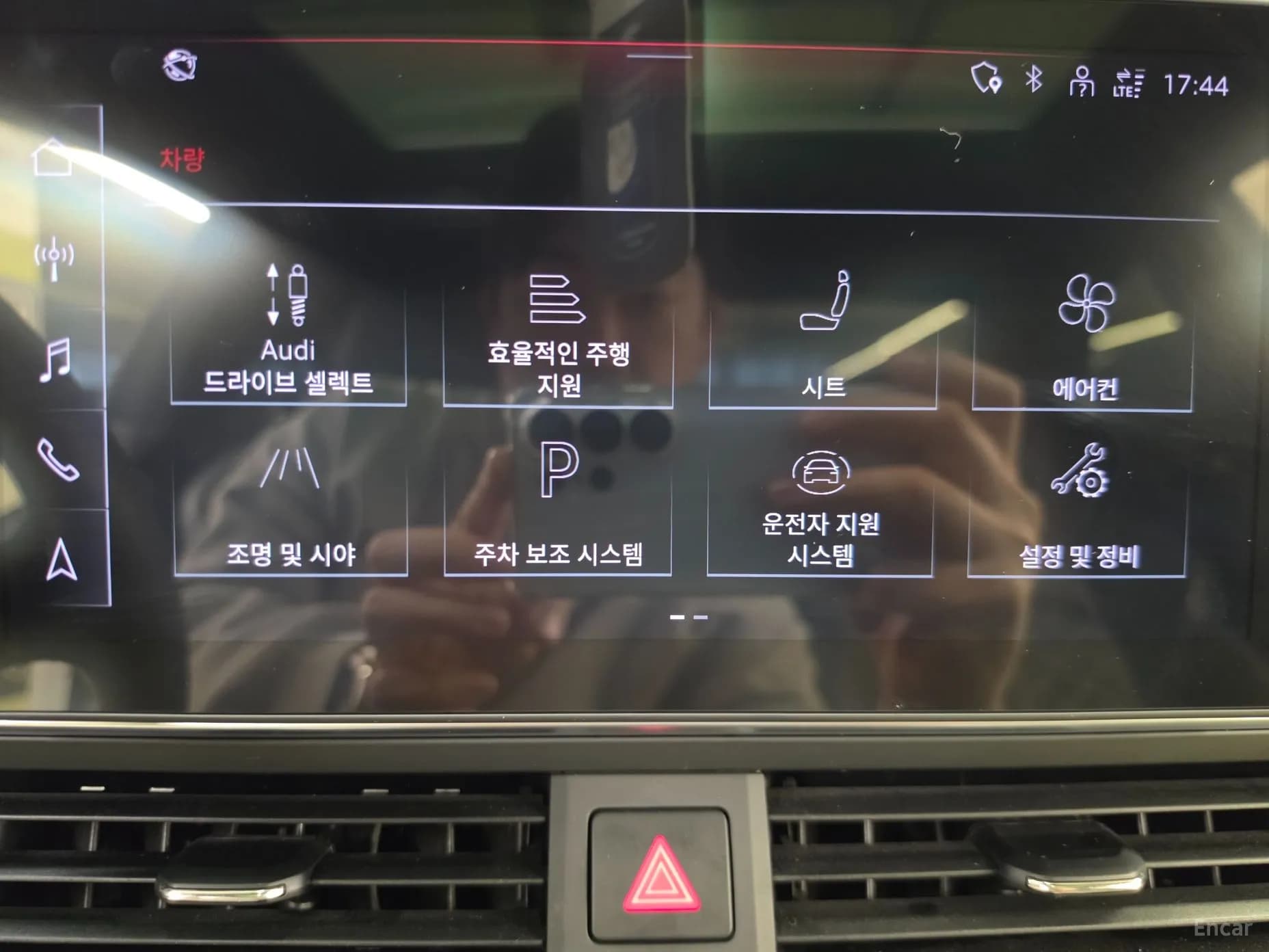 S5 (F5)