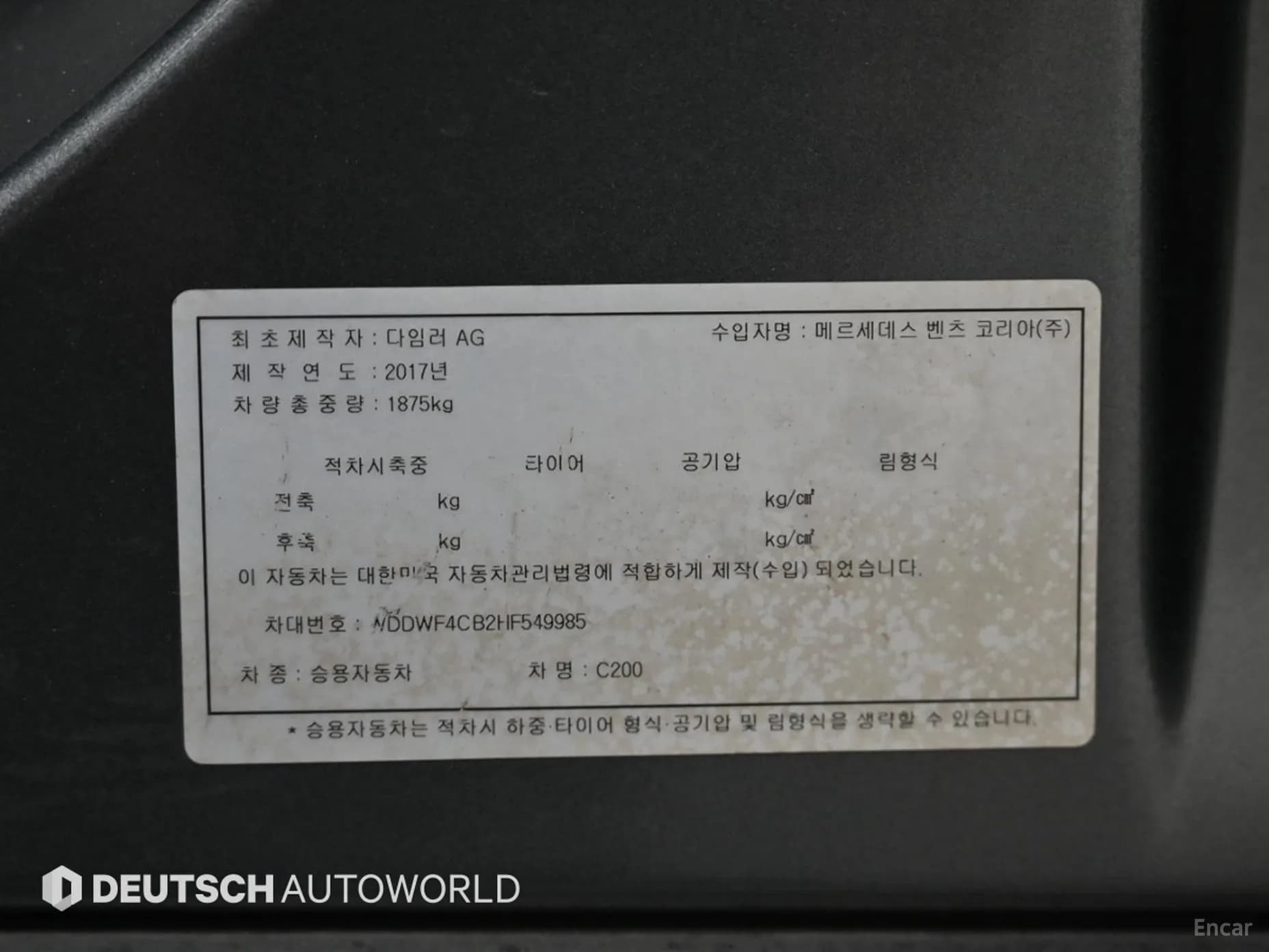 C-Class W205