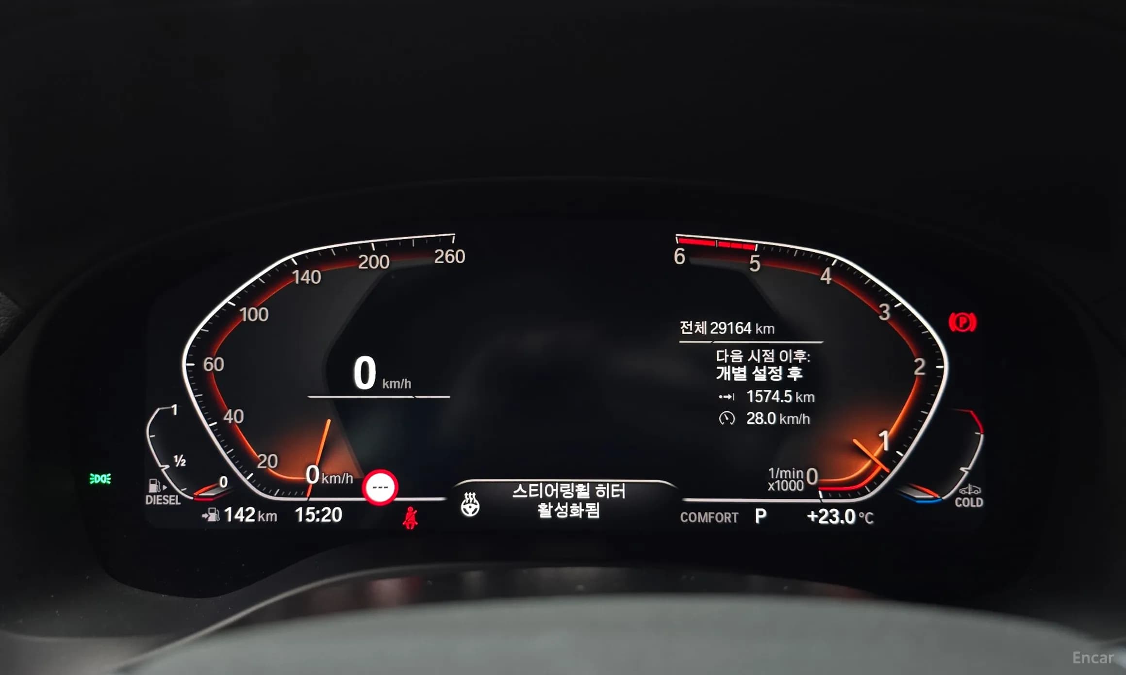 X4 (G02)