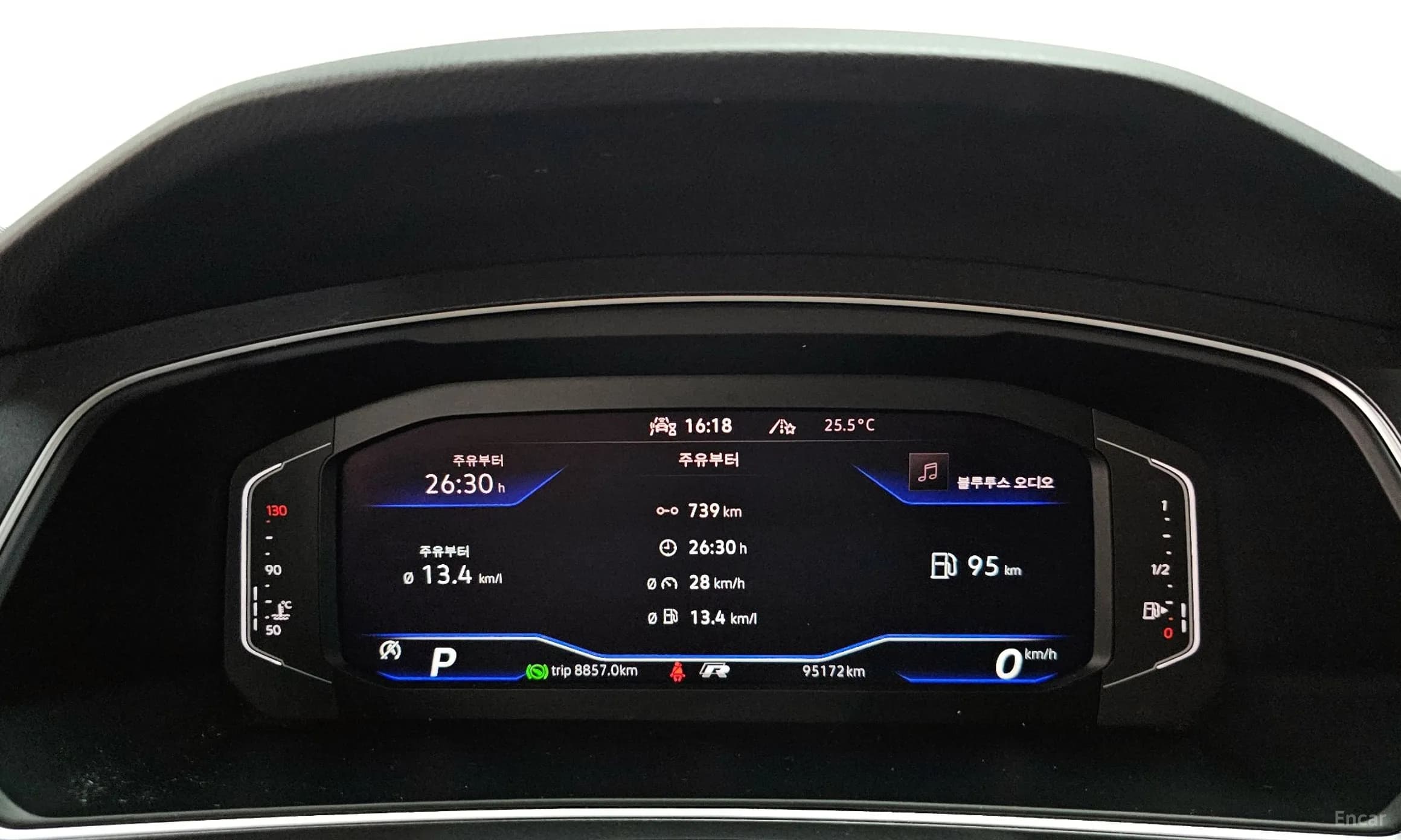 Tiguan 2nd Generation