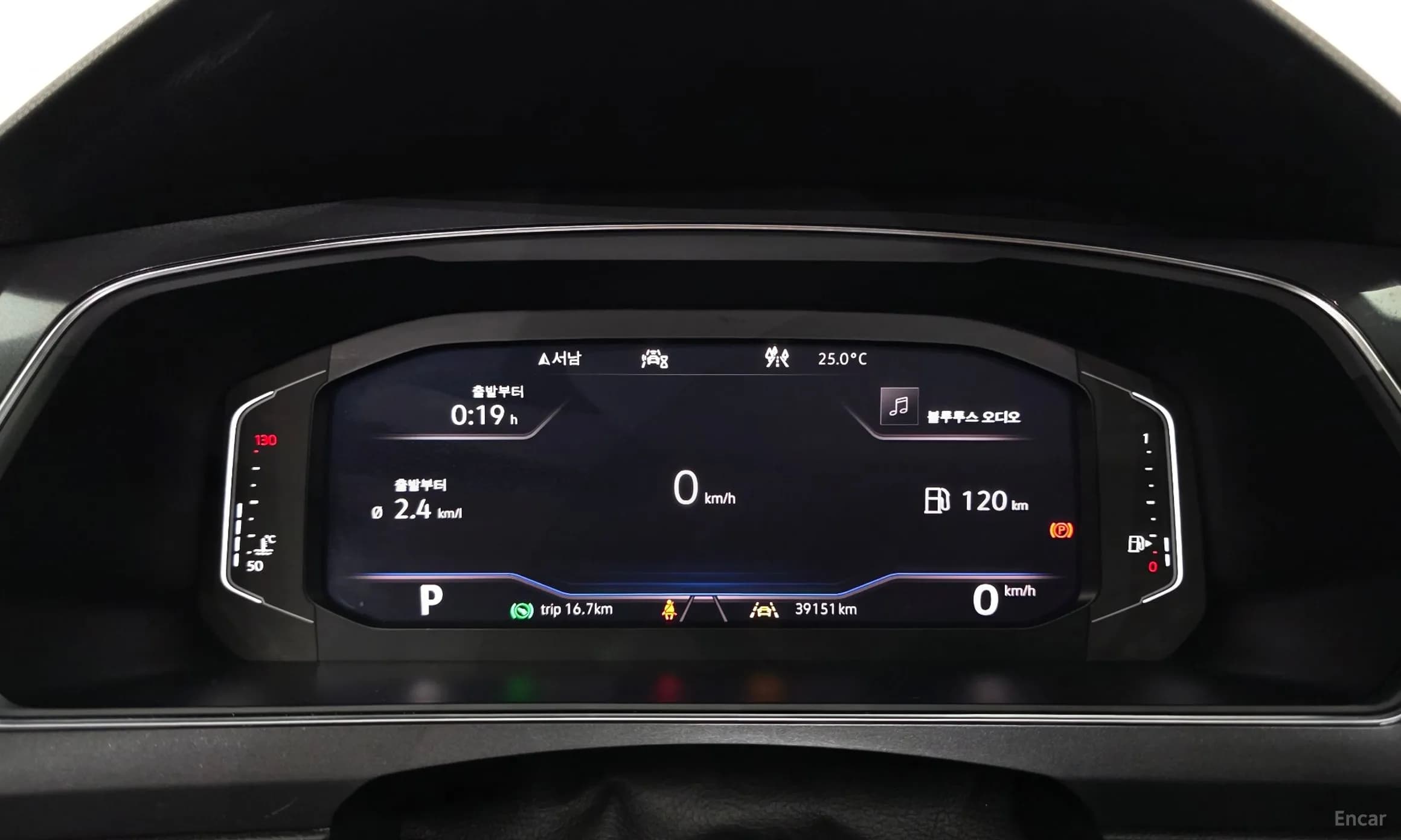 Tiguan All Space
