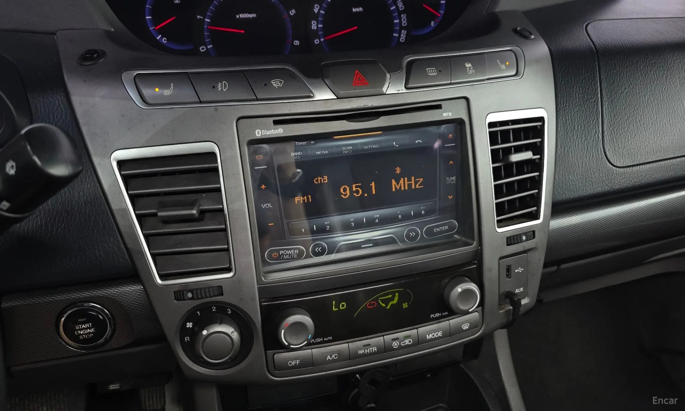 Korando Turismo