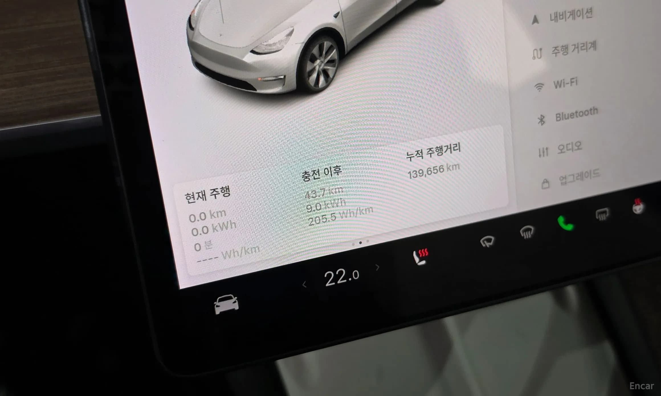 Model Y