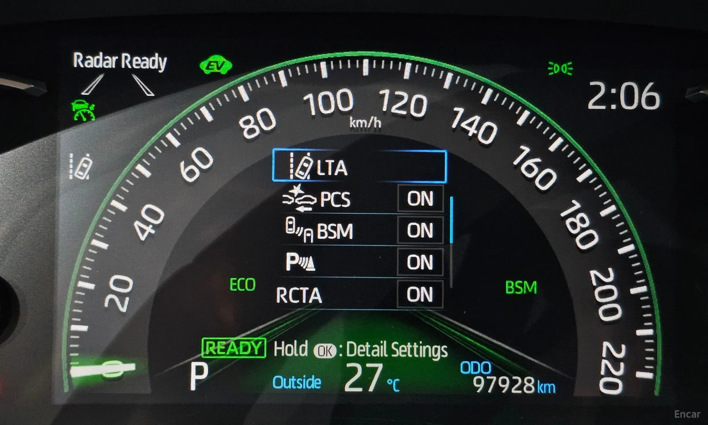 RAV4 5th Generation
