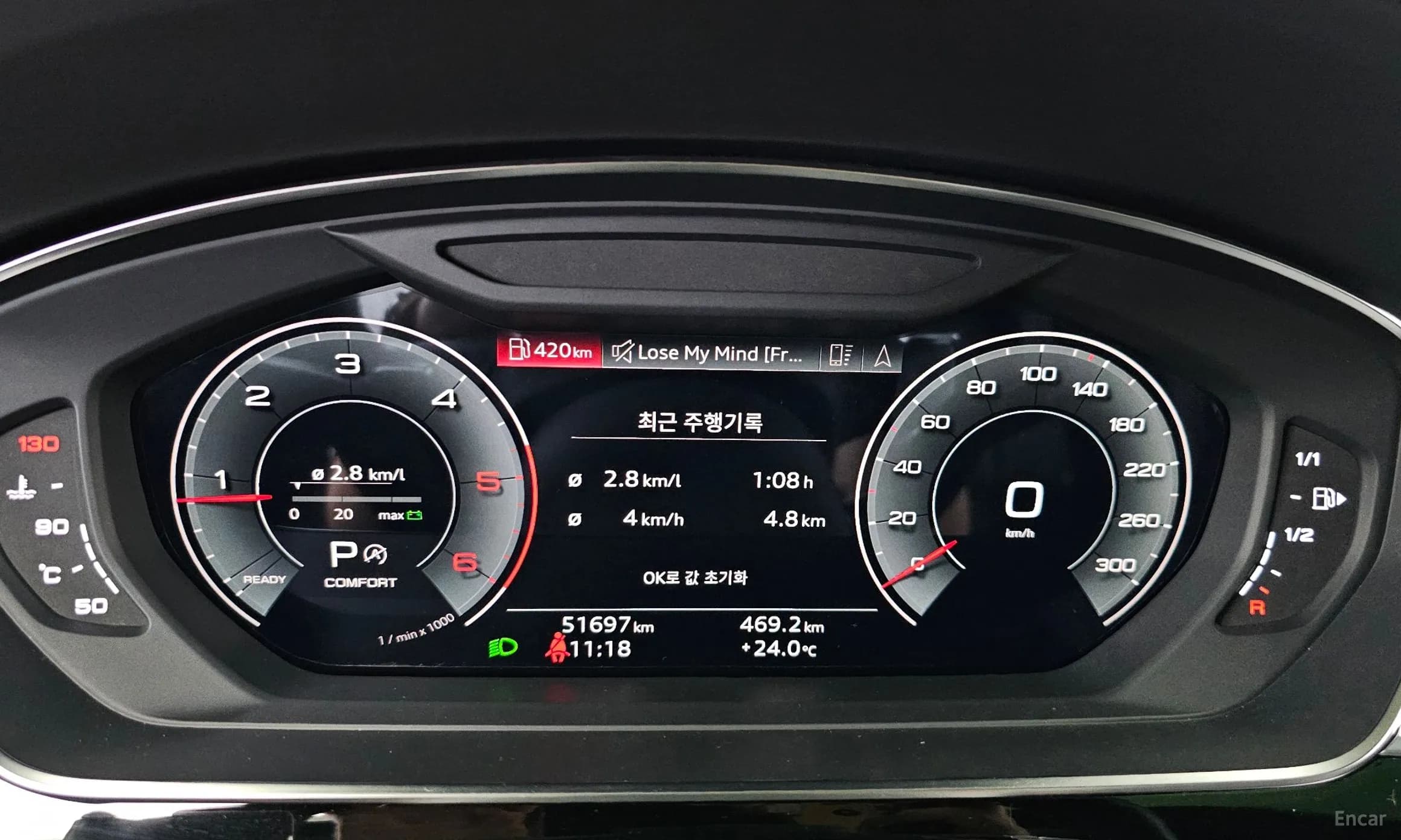 A8 (D5)