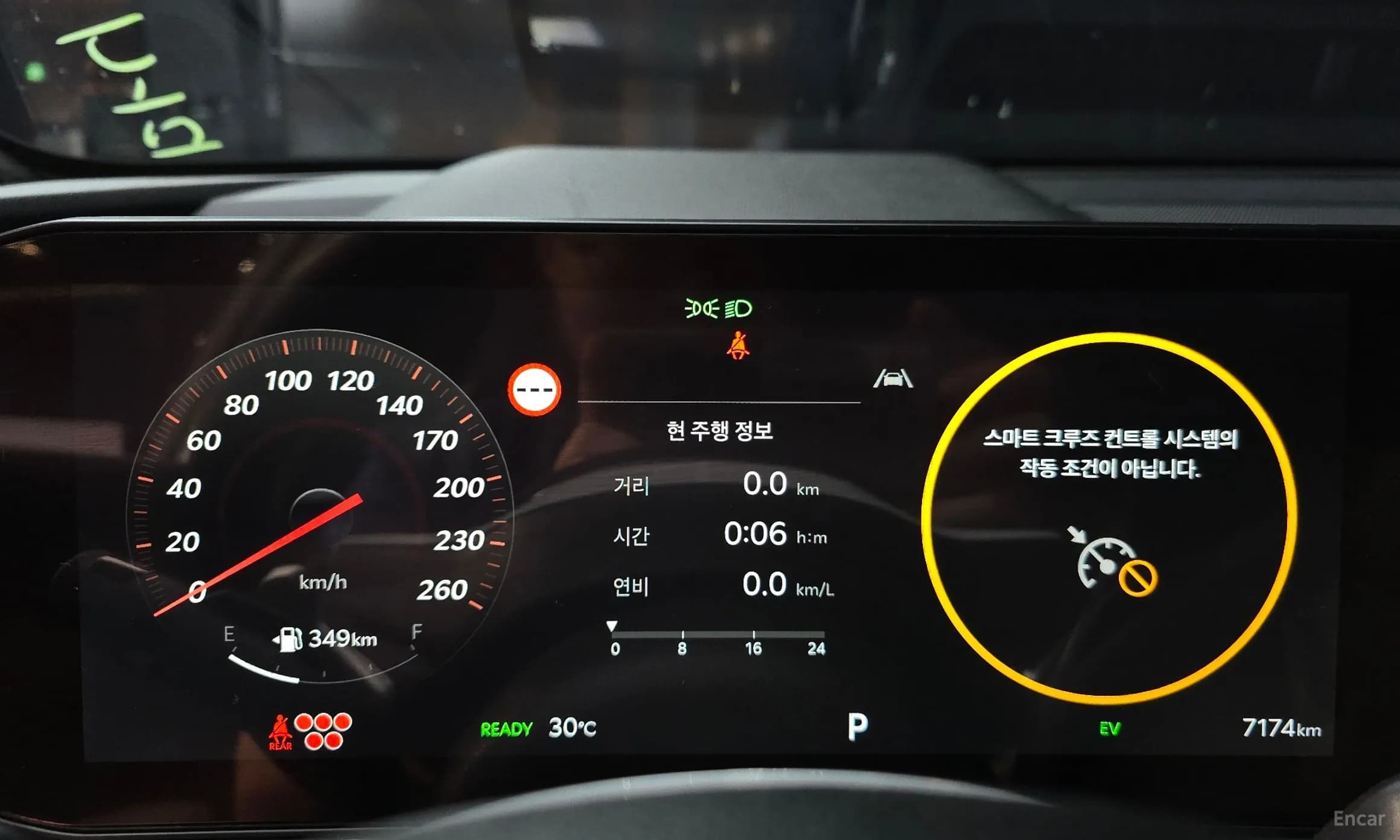 Sorento 4th Generation